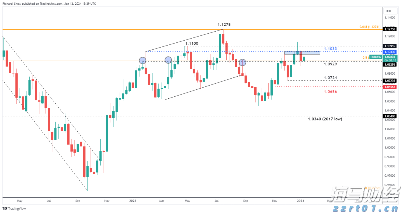 《稳定币法案》推动加密监管变革：690万美元游说与2.3亿美元PAC支持