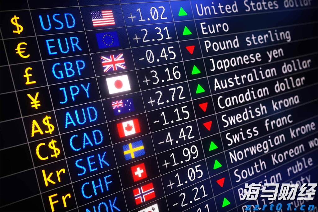 美股财报季面临“完美主义”:投资者耐心下降,业绩“微瑕”遭重罚