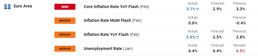 时政简讯（3月26日）