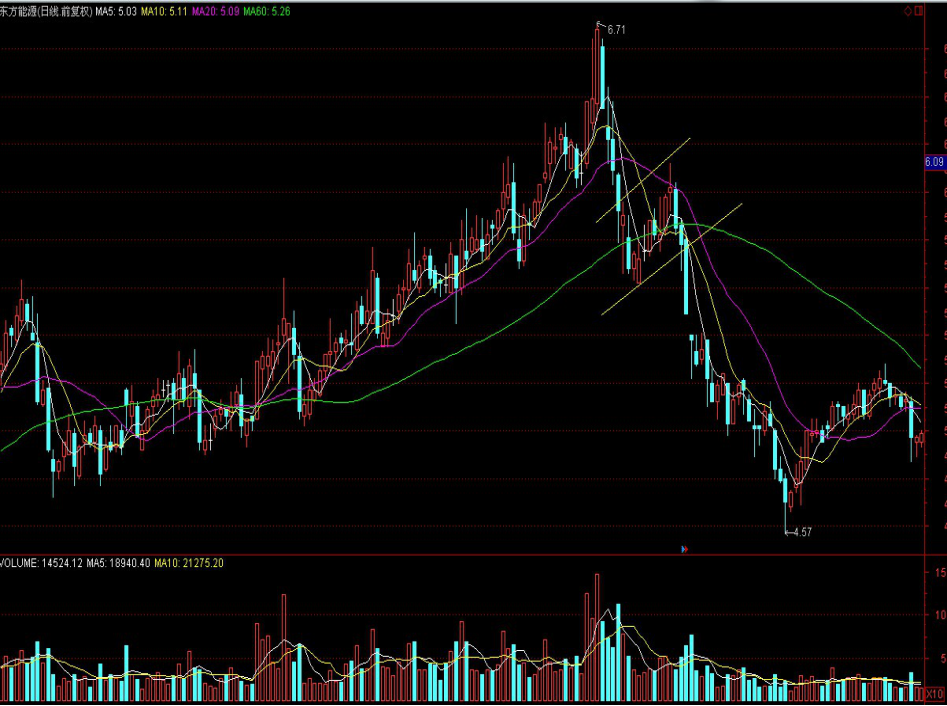 桂平市：9万亩冬闲田养殖小龙虾喜迎丰收