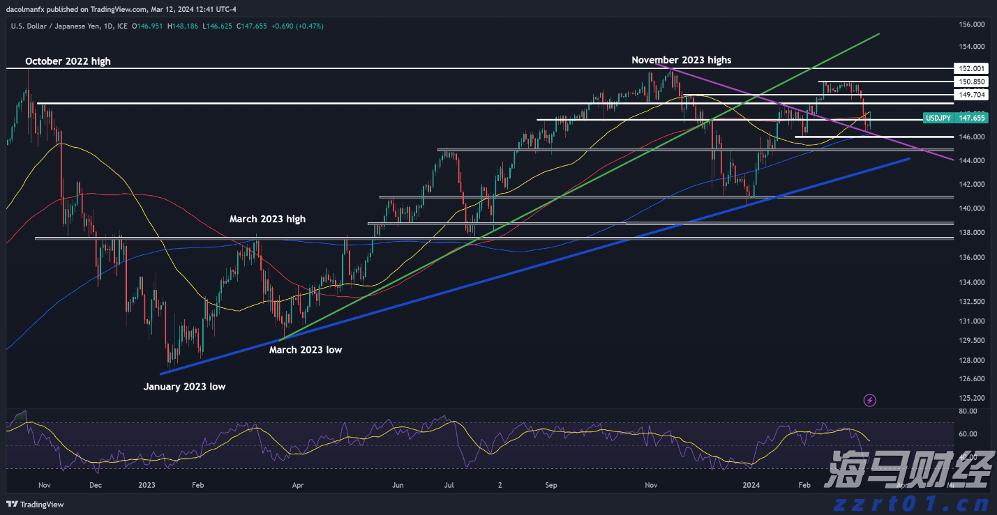 广珠城际高铁“月票”再上新，通勤差旅成本最高降近四成