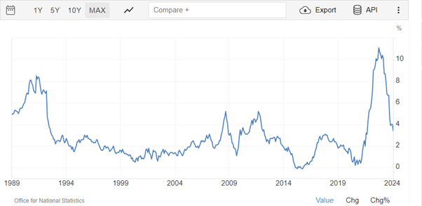 年均增速超过16%，能源工业投资增势强劲！