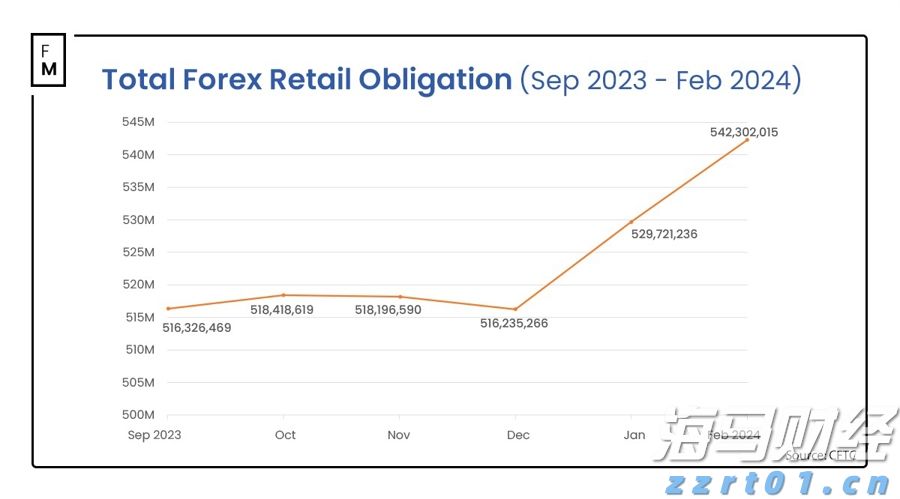 特斯拉(TSLA.US)投资43亿美元采购LGLFP电池,专注美国储能市场