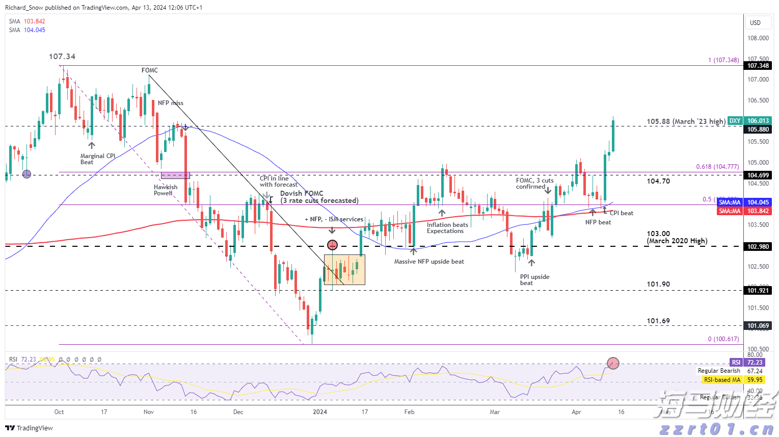 新股前瞻|智能汽车的升温趋势，镁佳股份赴港IPO能否赢得市场关注？
