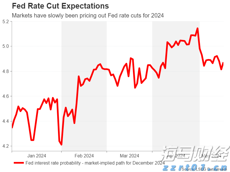 智能网联汽车监管新规向社会公开征求意见
