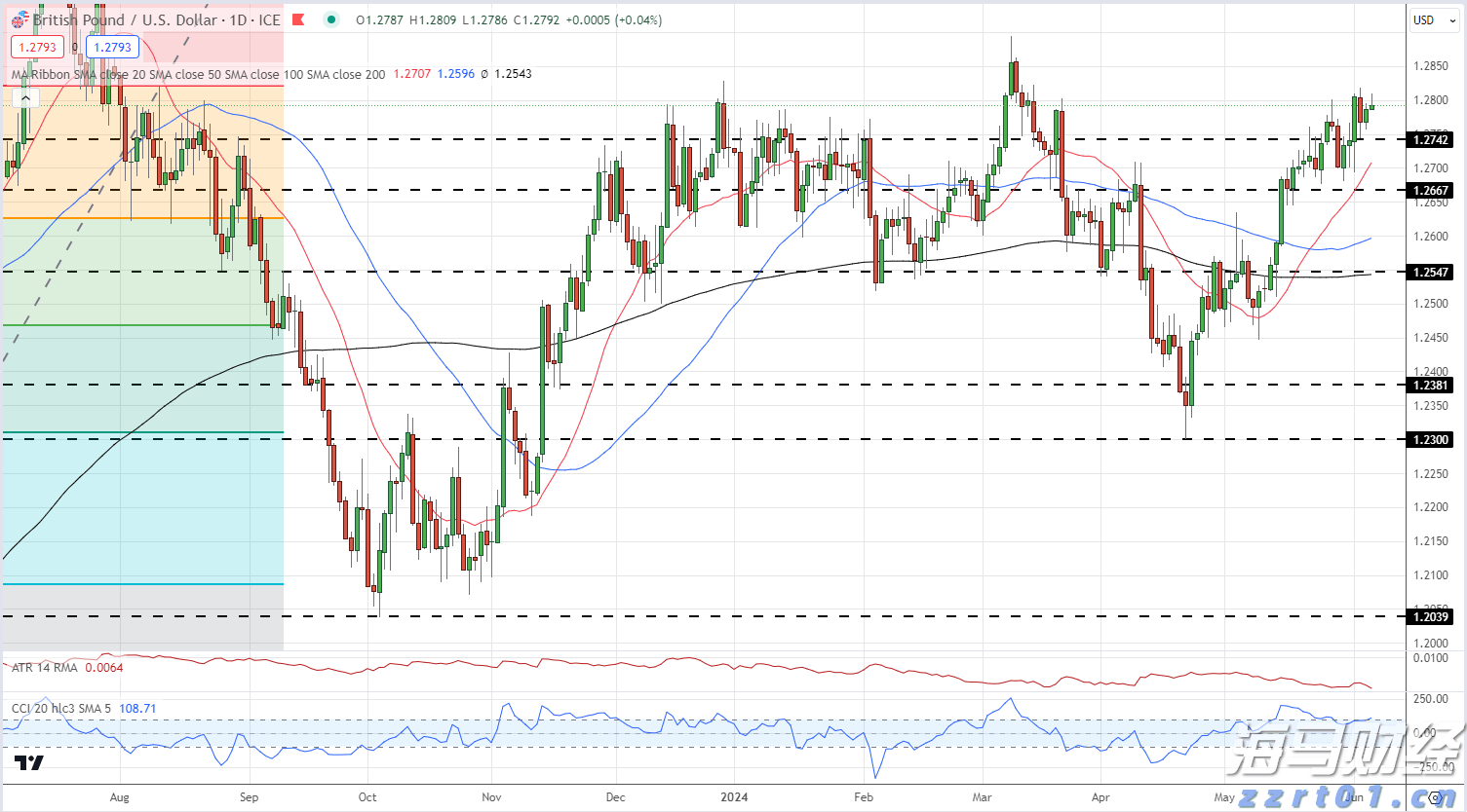 兴业银行信用卡深耕&ldquo;消保土壤&rdquo;，让民生幸福&ldquo;枝繁叶茂&rdquo;