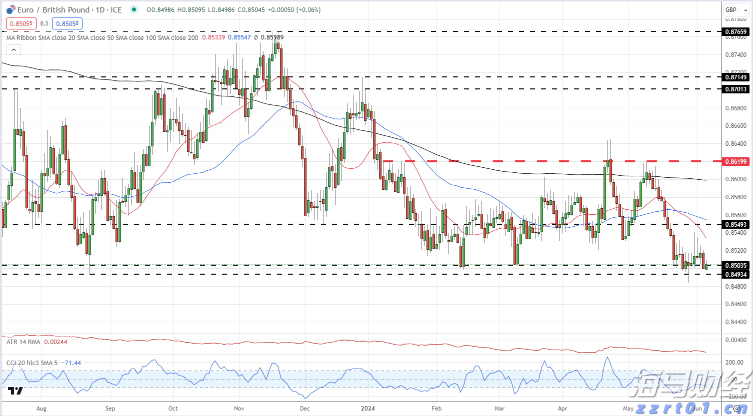兴业银行信用卡深耕&ldquo;消保土壤&rdquo;，让民生幸福&ldquo;枝繁叶茂&rdquo;