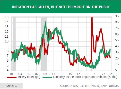 日本6月名义薪资增速四个月新高 央行加息再添关键砝码