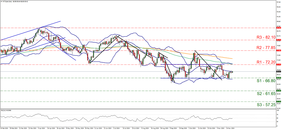 泰康人寿安徽分公司提醒您:投资不是“盲盒”,别用本金赌运气