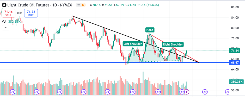 一季度全市渔业产值8.64亿元 增速排名全区第二